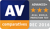AV-Comparatives Real World Protection Test - Advanced+